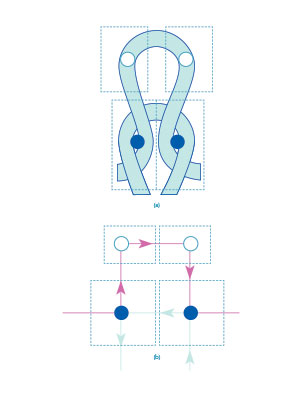 textile diagram