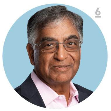 Raj L. Gupta