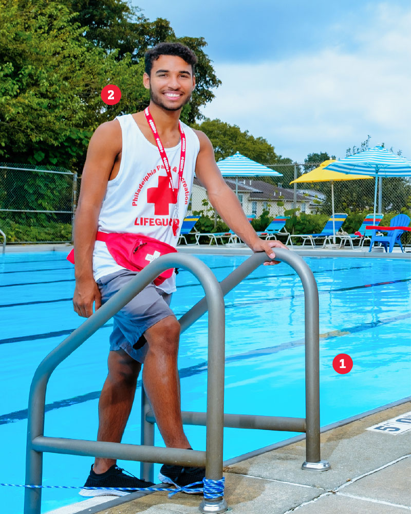 Lifeguard